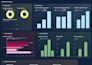 build custom google looker studio reports for your business